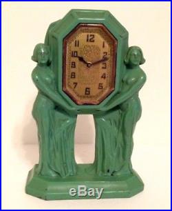 Vintage Art Deco Frankart Style Clock Nude Twins Holding Clock c. 1920's Exc+
